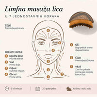 Limfodrenažna masažna četkica za lice (CR)