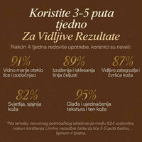 Limfodrenažna masažna četkica za lice (CR)